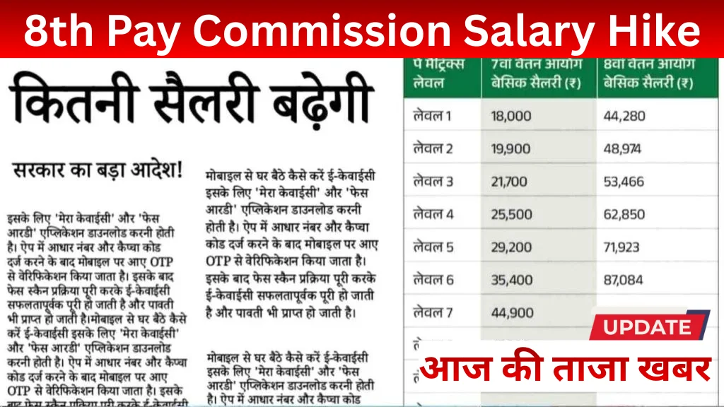 8th Pay Commission Salary Hike